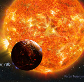 Экзопланета Kepler-78b